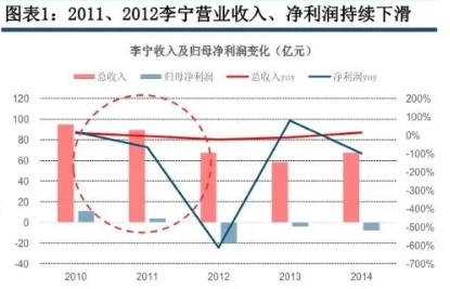 如何通过合理的营养补充来支持篮球恢复训练?_0